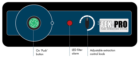 FEXPRO2405MW Binzel Fex-Pro 240V 5M Water Package